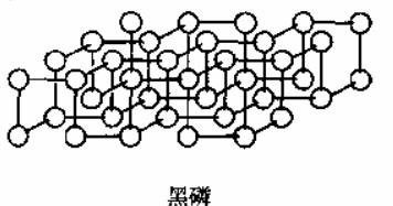 黑磷