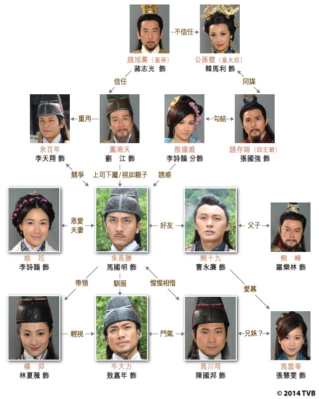 寒山潜龙