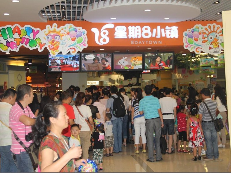  p>星期8小镇是国内首家儿童社会角色体验中心,针对3-13岁的孩子们