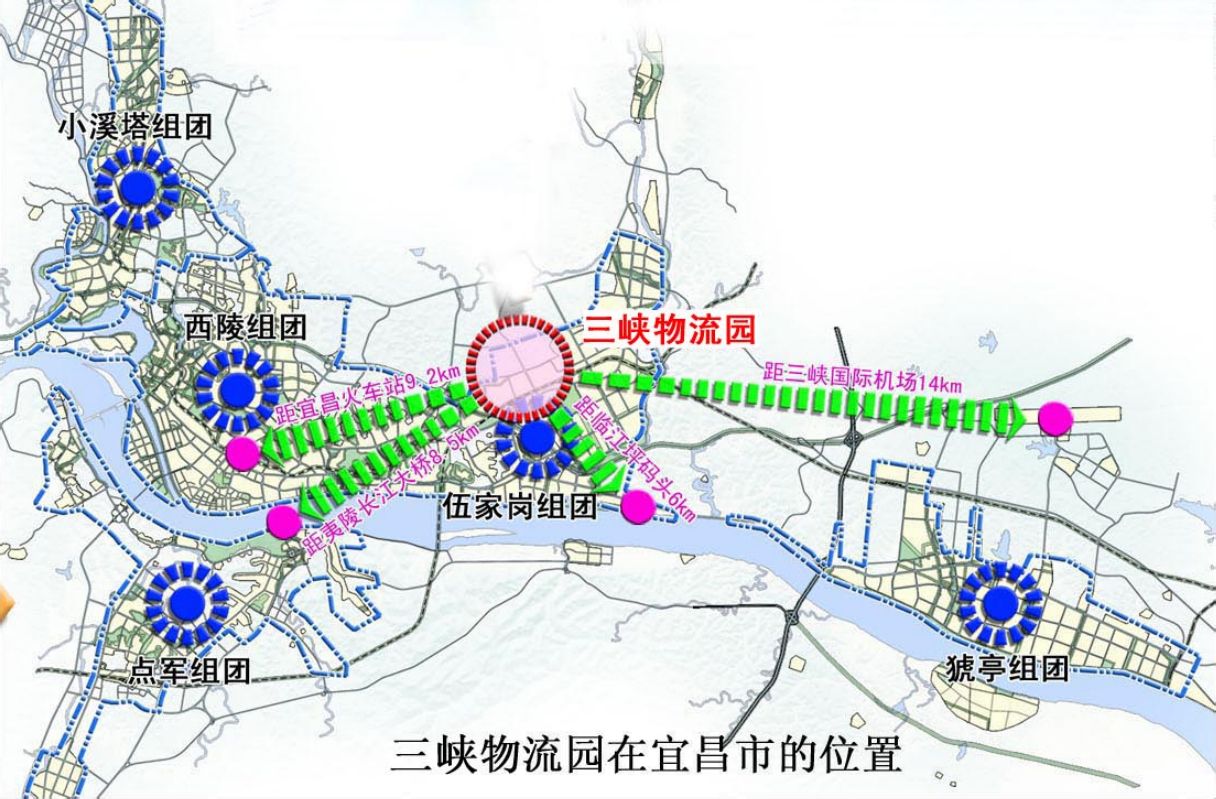 三峡物流园