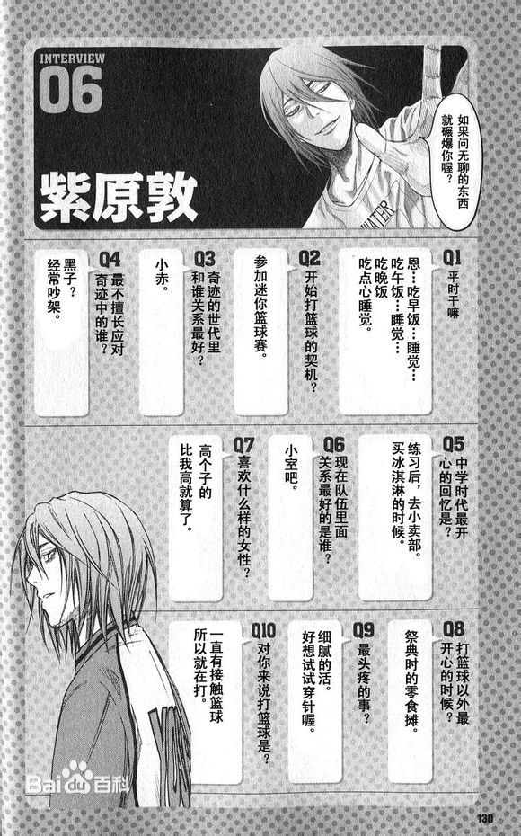  p>紫原敦,日本漫画《 a target="_blank" href=