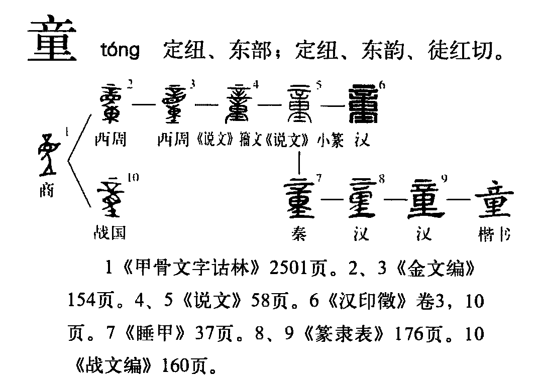 童（汉语文字）_百度百科