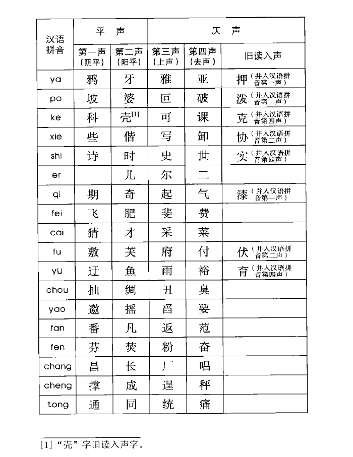 诗歌（文学体裁）_百度百科