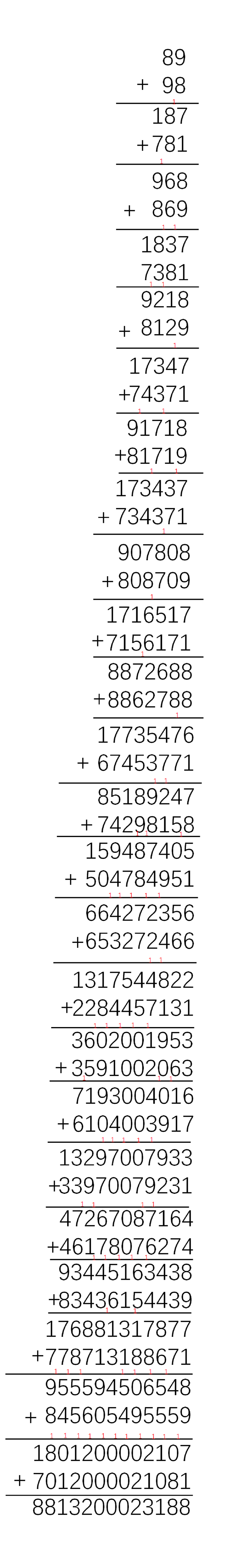 回文数猜想是指是否何一个 a target="_blank" href="/item/正整数