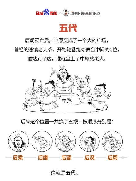 五代十国（中国历史时期）_百度百科