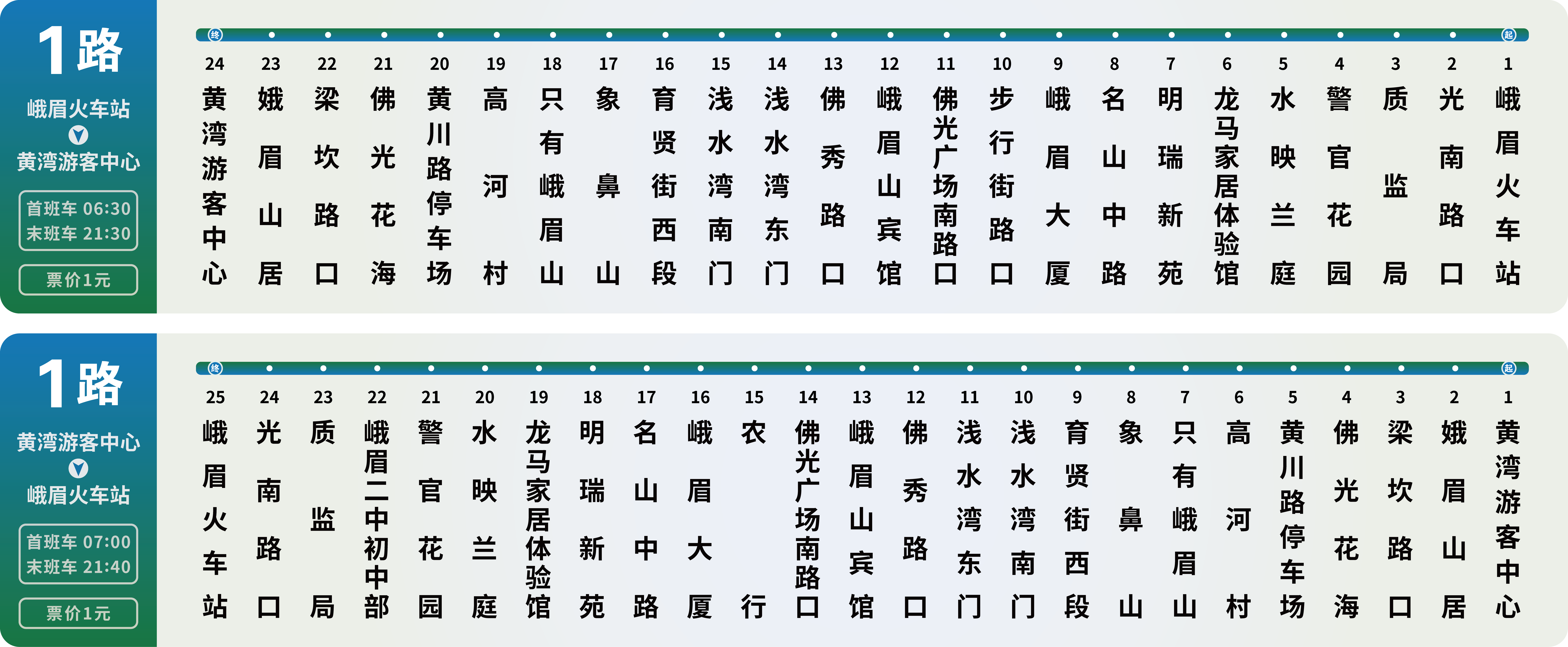 公交线路,是指服务于中国四川省峨眉山市的城市道路公共交通的线路