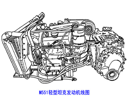 M551轻型坦克_百度百科