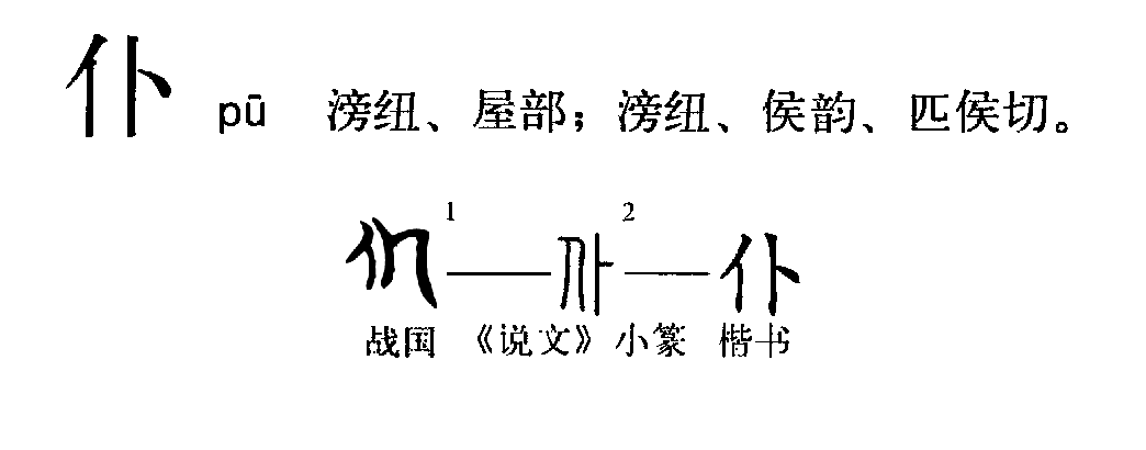 仆（汉字）_百度百科