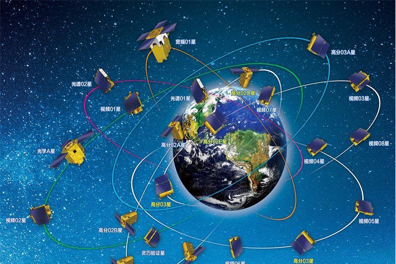 "吉林一号"卫星星座