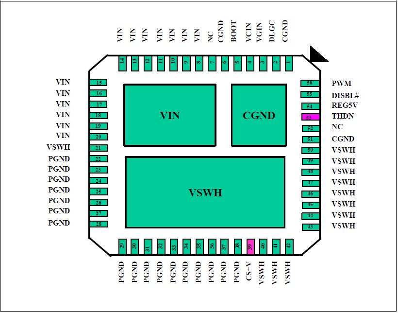 大咖说｜何谓 DrMOS？_百科TA说