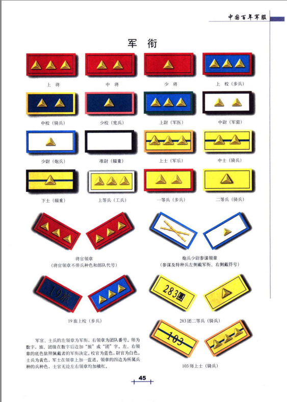 中华民国国军军衔