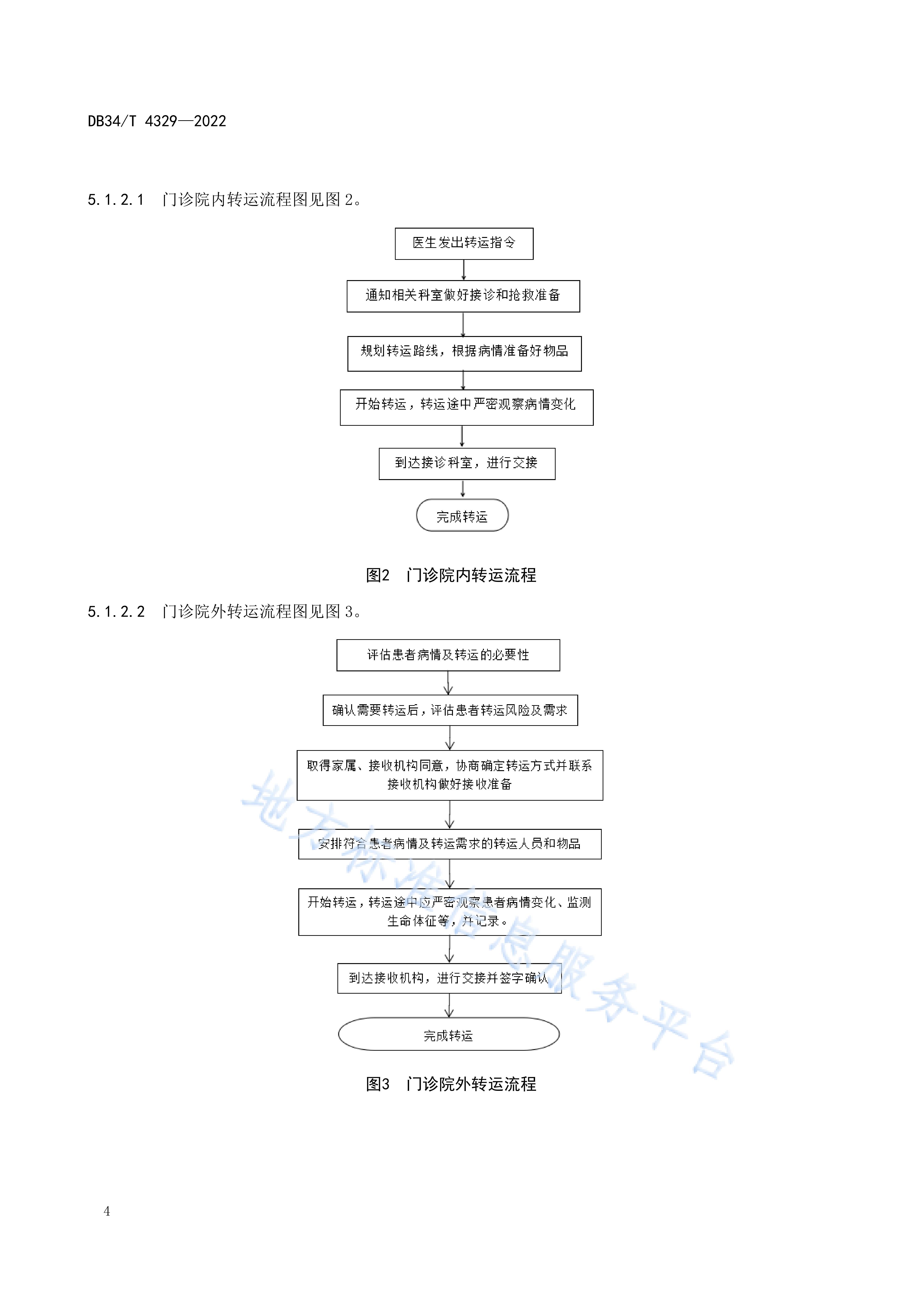 关于阜外医院代诊挂号服务流程用药安全重点叮嘱，规避风险的信息