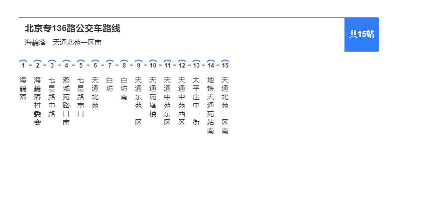 北京公交专136路