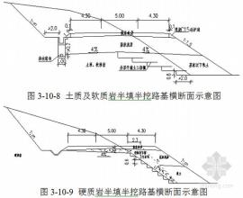 半挖半填路基