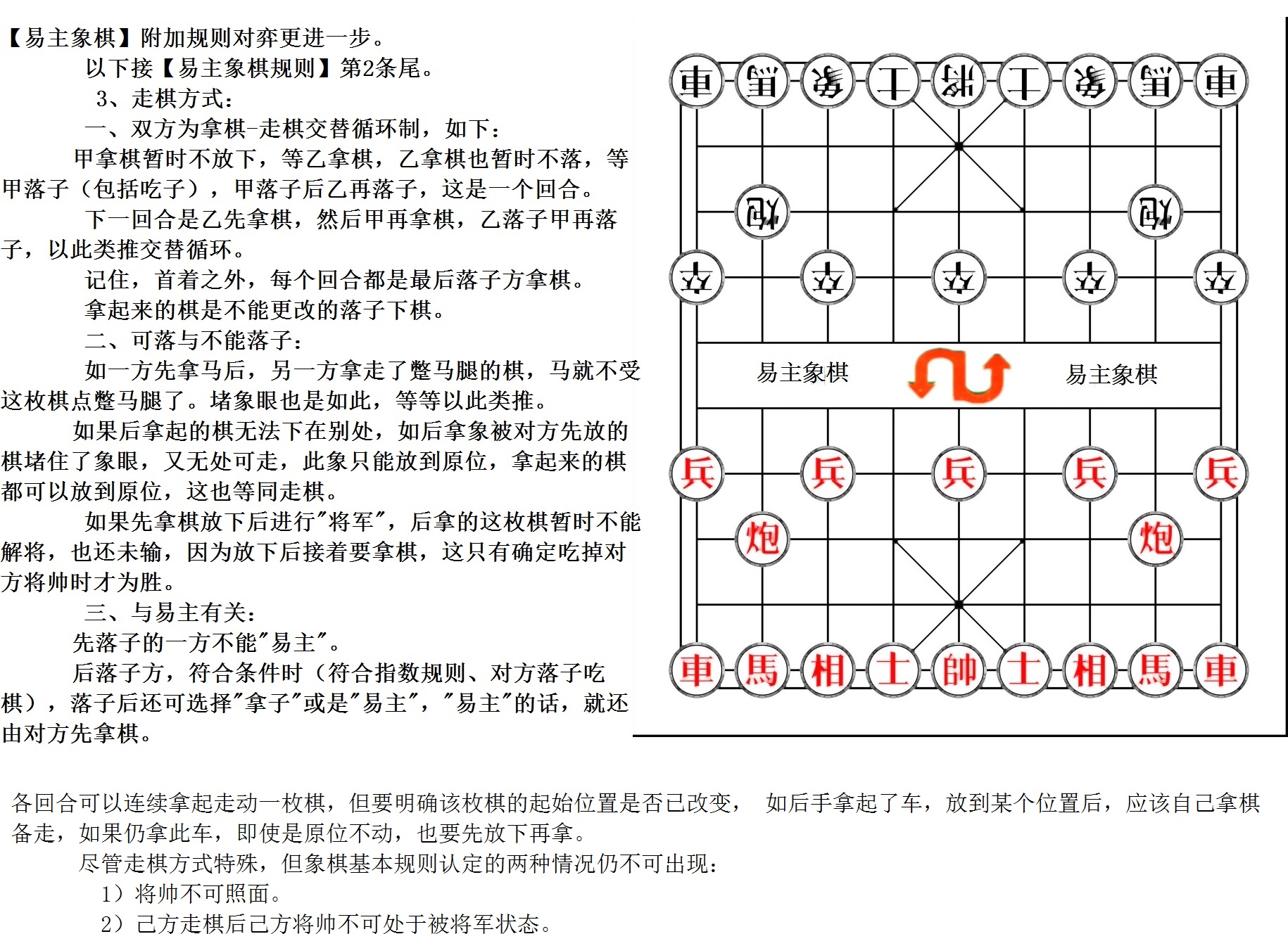 易主象棋