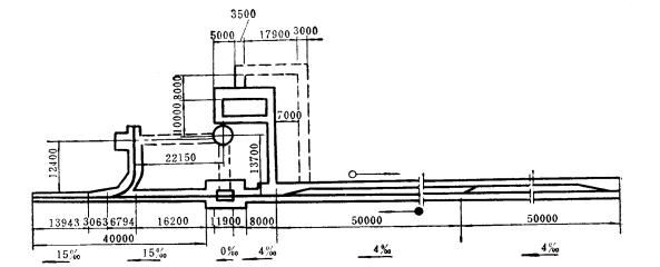 折返式井底车场