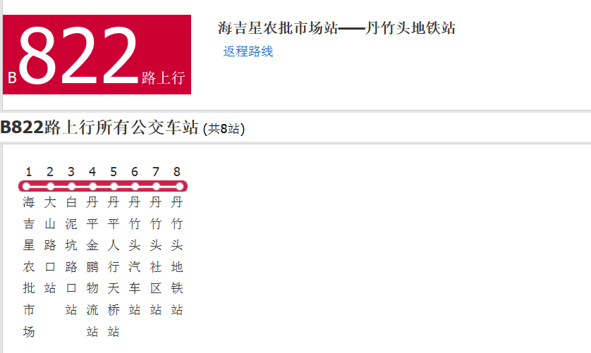 p>深圳公交b822路是深圳市的一条公交线路,隶属于深圳市东部公共交通