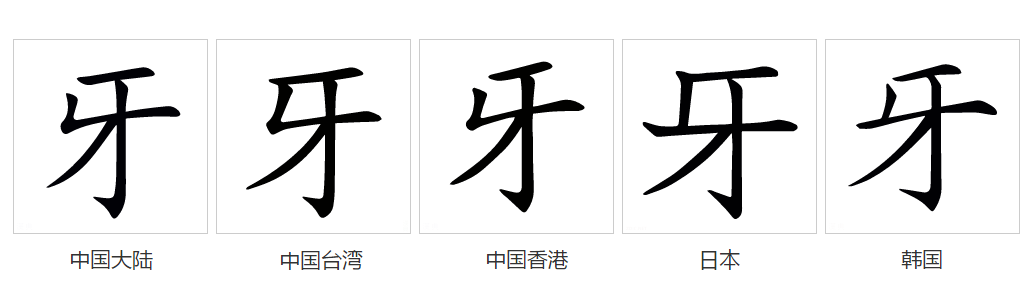  p>牙(拼音:yá)是汉语通用规范一级字(常用字).
