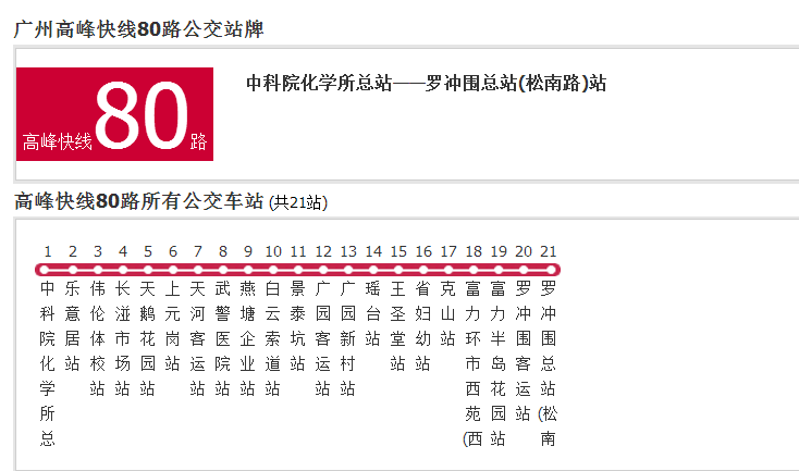 广州公交高峰快线80路