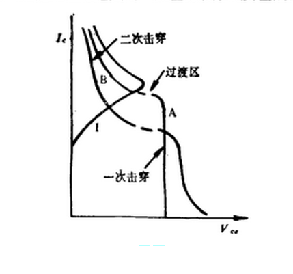 二次击穿_百度百科