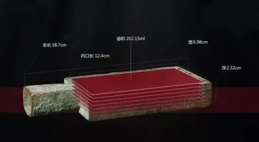 商鞅方升：秦国统一的秘密法宝_百科TA说