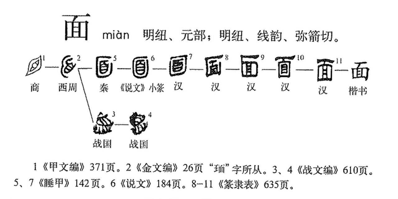面（汉语文字）_百度百科