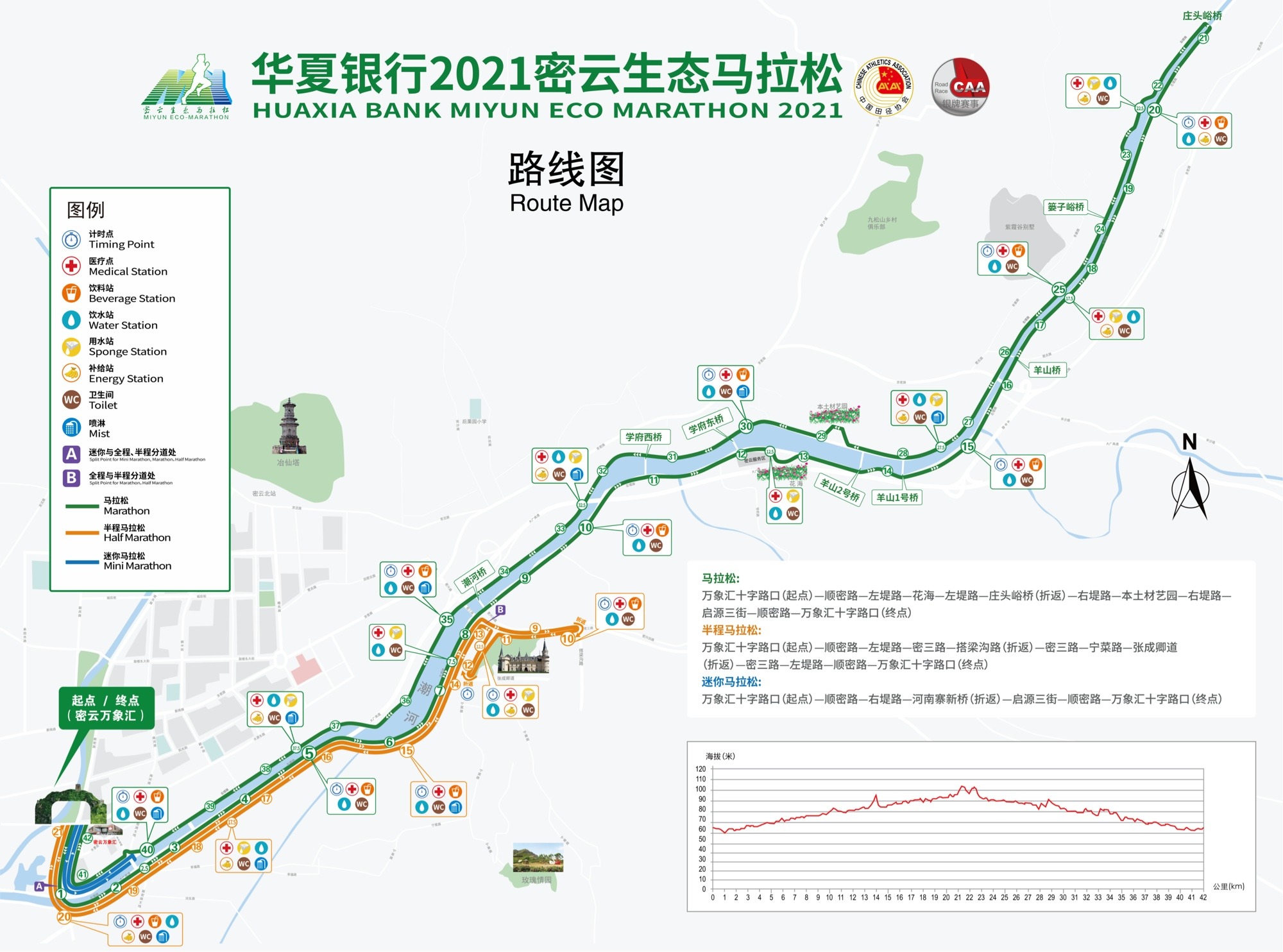 2021年密云生态马拉松