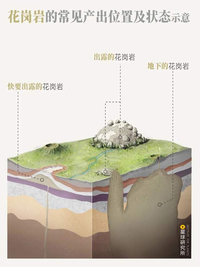 10%的中国美景——花岗岩之国_百科TA说