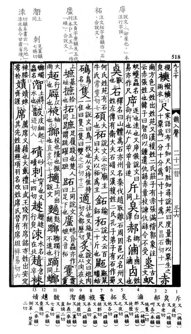 石字