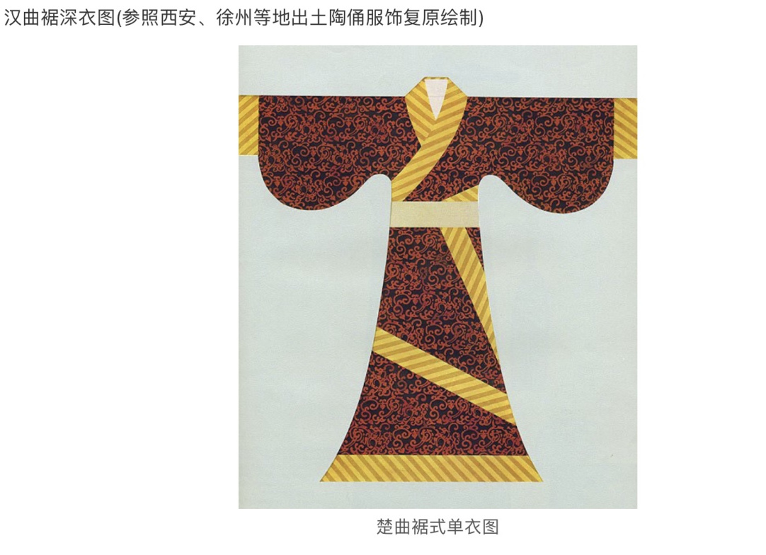 ">礼记 /a>》记载, a target="_blank" href="/item/深衣/12944