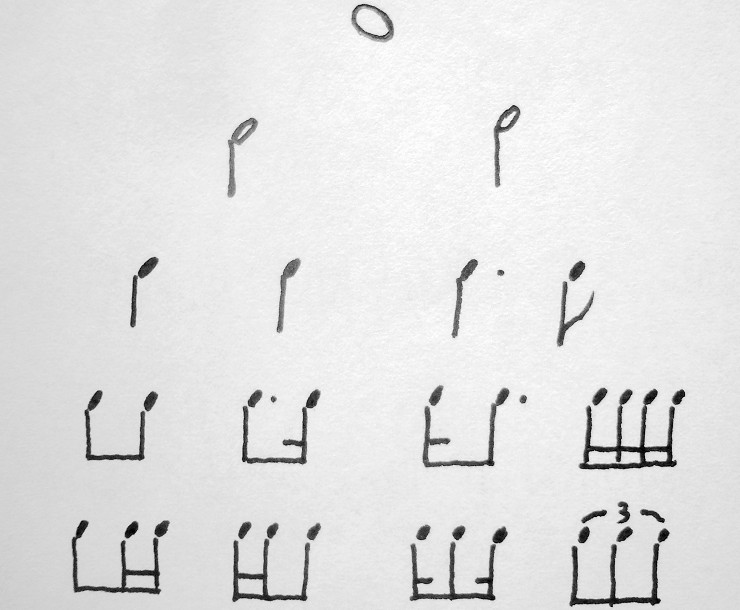 音乐中,有一定强弱分别的一系列 a target="_blank" href="/item/拍子