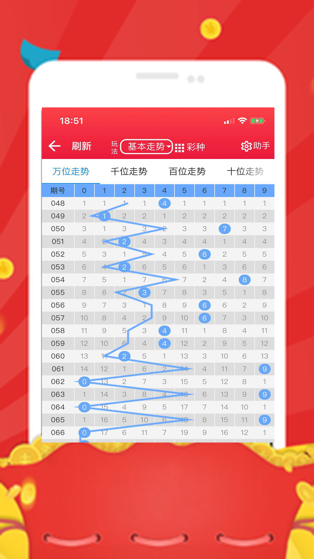 广州二三四彩票科技有限公司