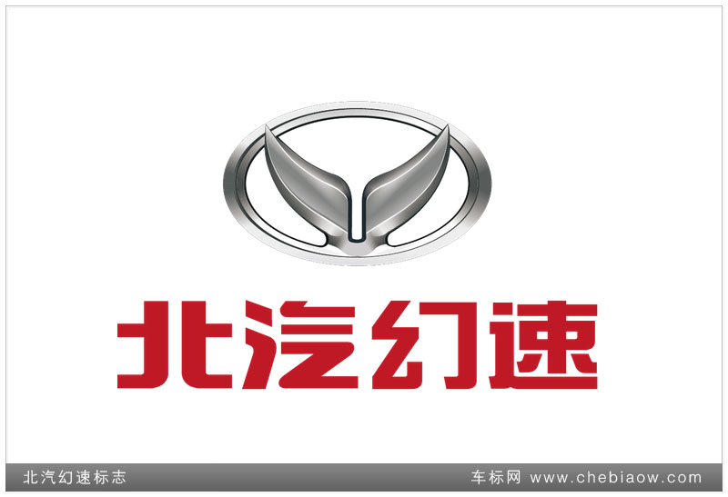 重庆银翔实业集团合资组建的汽车整车企业,作为北汽集团控股子公司