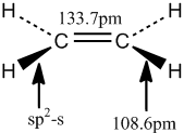  Bond length in ethylene molecule