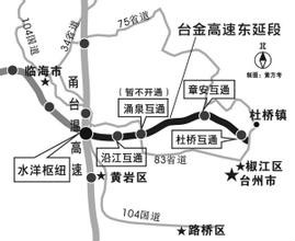 台金高速市区连接线