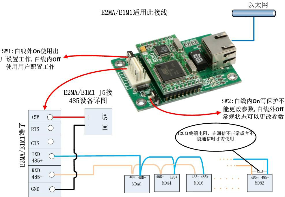 485转以太网转换器