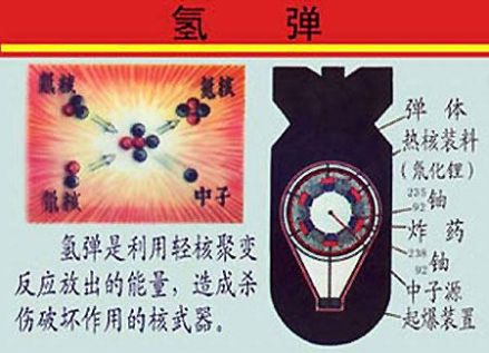 氢弹_百度百科