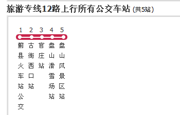 天津公交旅游专线12路