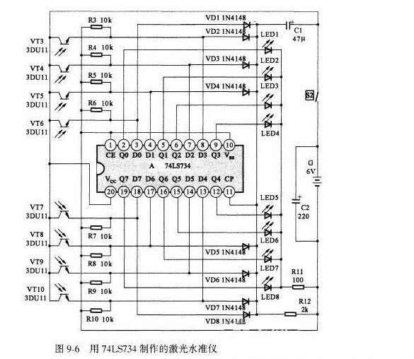  p>激光水准仪是将激光装置发射的 a href="#">激光束 /a>导入 a href