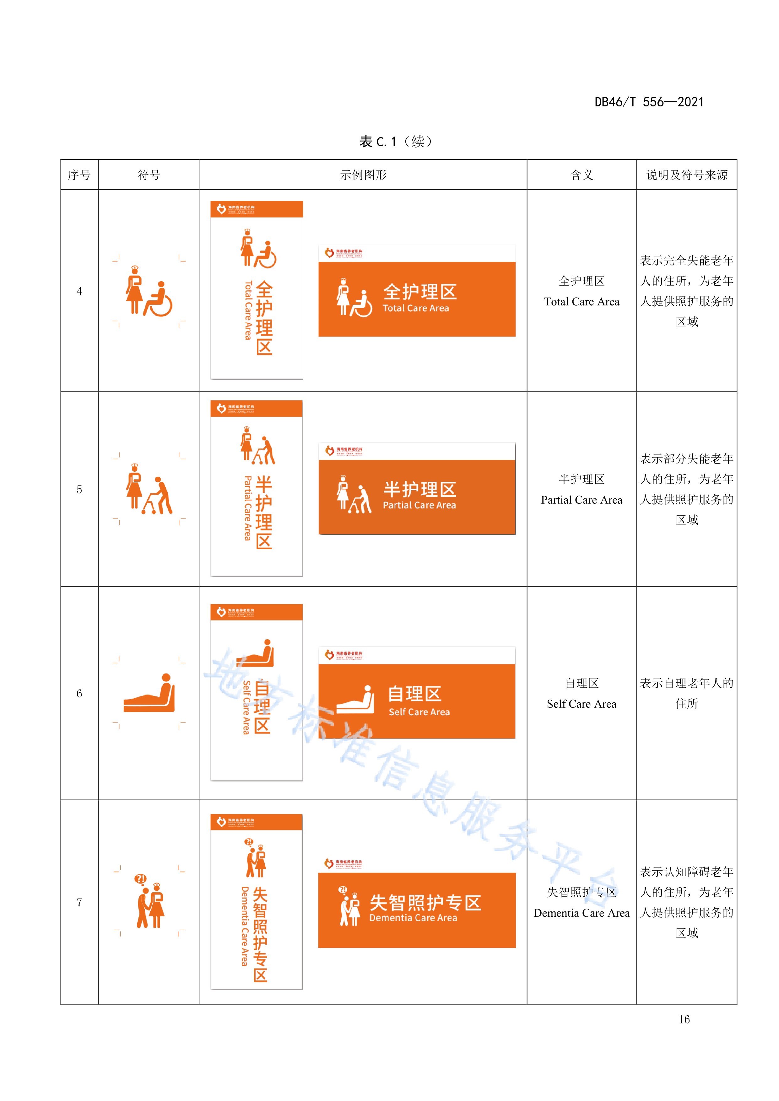  p>《养老机构标识应用规范》(db46/t 556-2021)是2021年11月1日实施