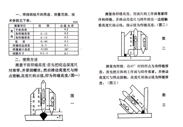 焊缝检验尺