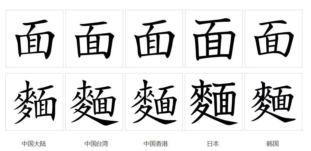 面（汉语文字）_百度百科