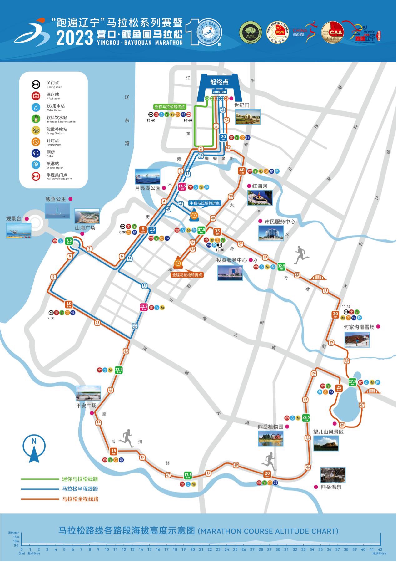 2023营口·鲅鱼圈马拉松