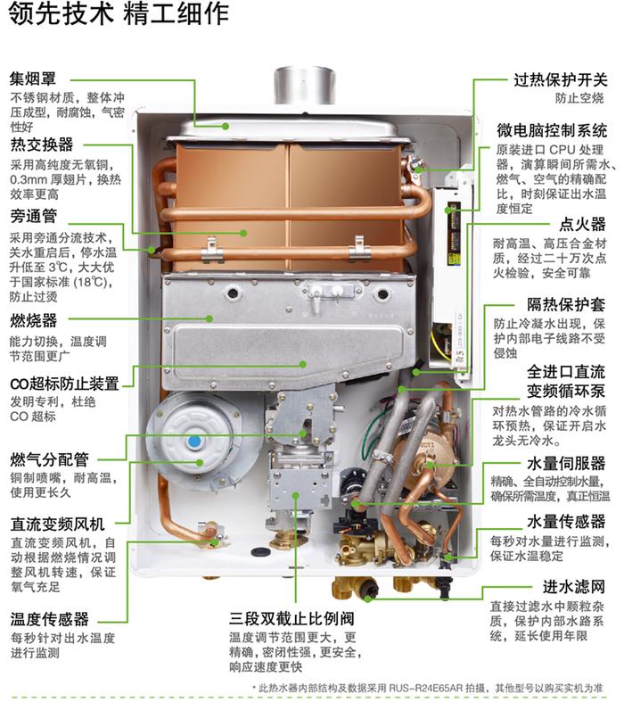 燃气热水器林内