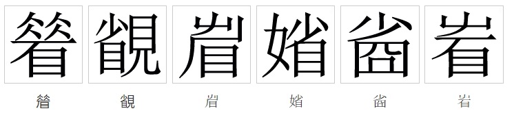 此字始见于商代甲骨文及商代金文,古字形像用眼观察草木,本义指查看