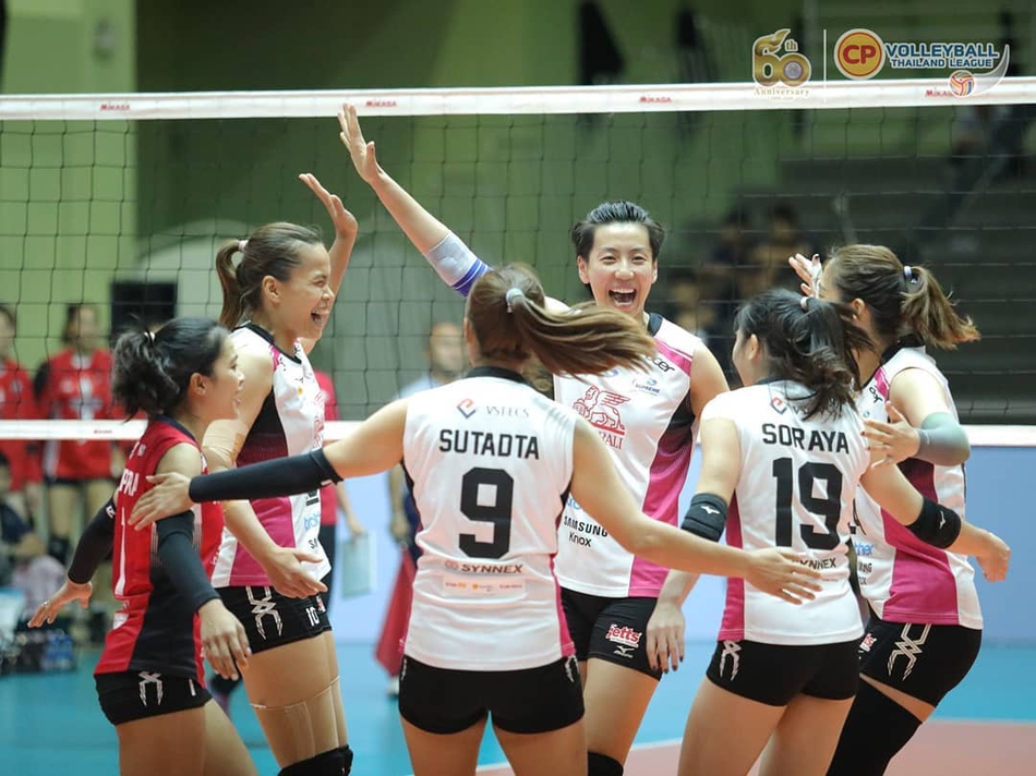 2019-2020赛季泰国女排联赛