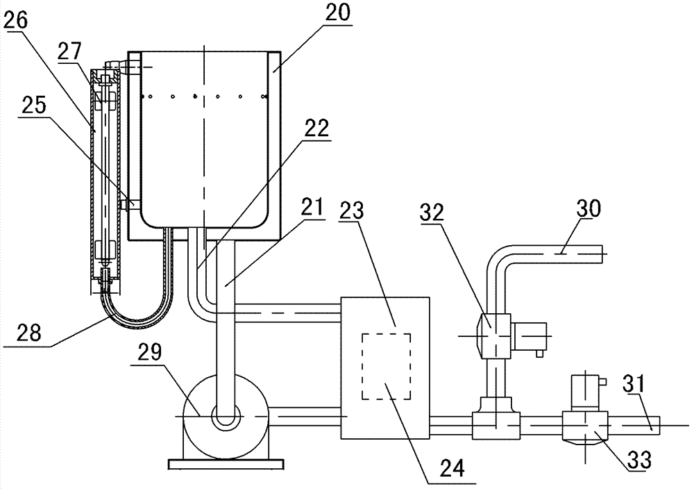 冷沉淀凝血因子制备仪