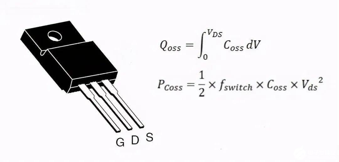 绝缘栅型场效应管