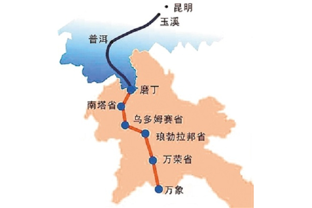 中老昆(明)万(象)铁路