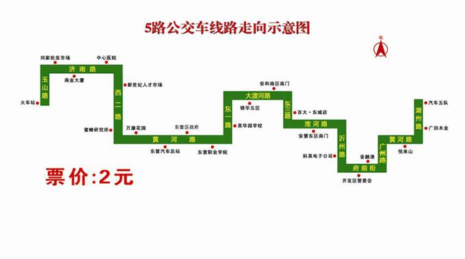 东营公交5路